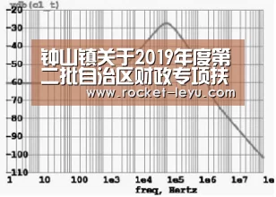 钟山镇关于2019年度第二批自治区财政专项扶贫资金项目公告【乐鱼电竞官网】(图1) 乐鱼电竞官网