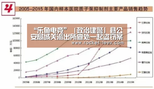 “乐鱼电竞”「政治建警」县公安局城关派出所查处一起盗窃案(图1)